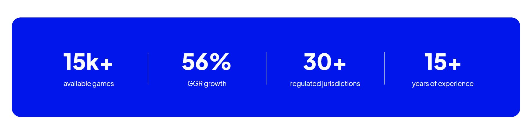 Bragg Gaming Group product highlights