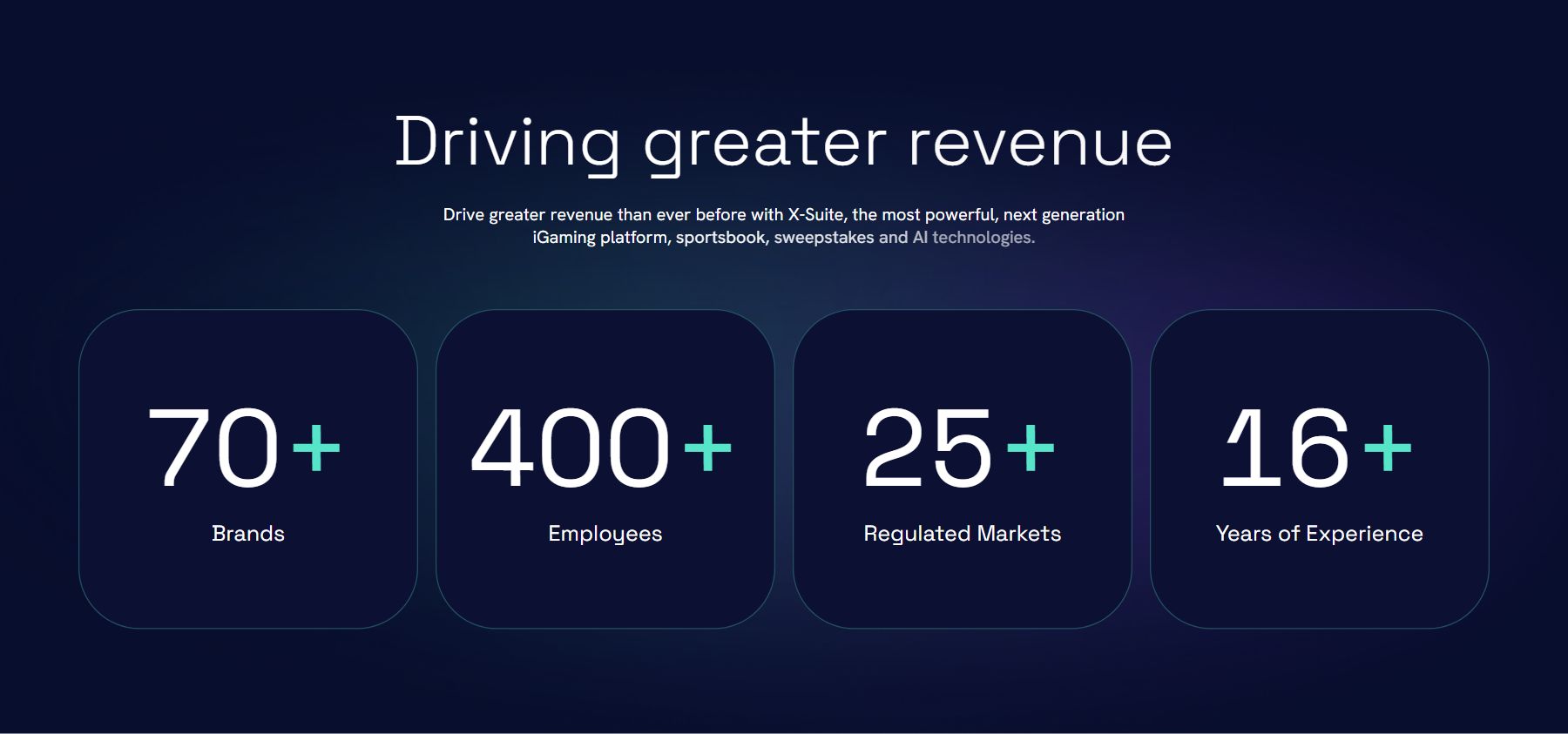 GiG (GiG Software) product highlights