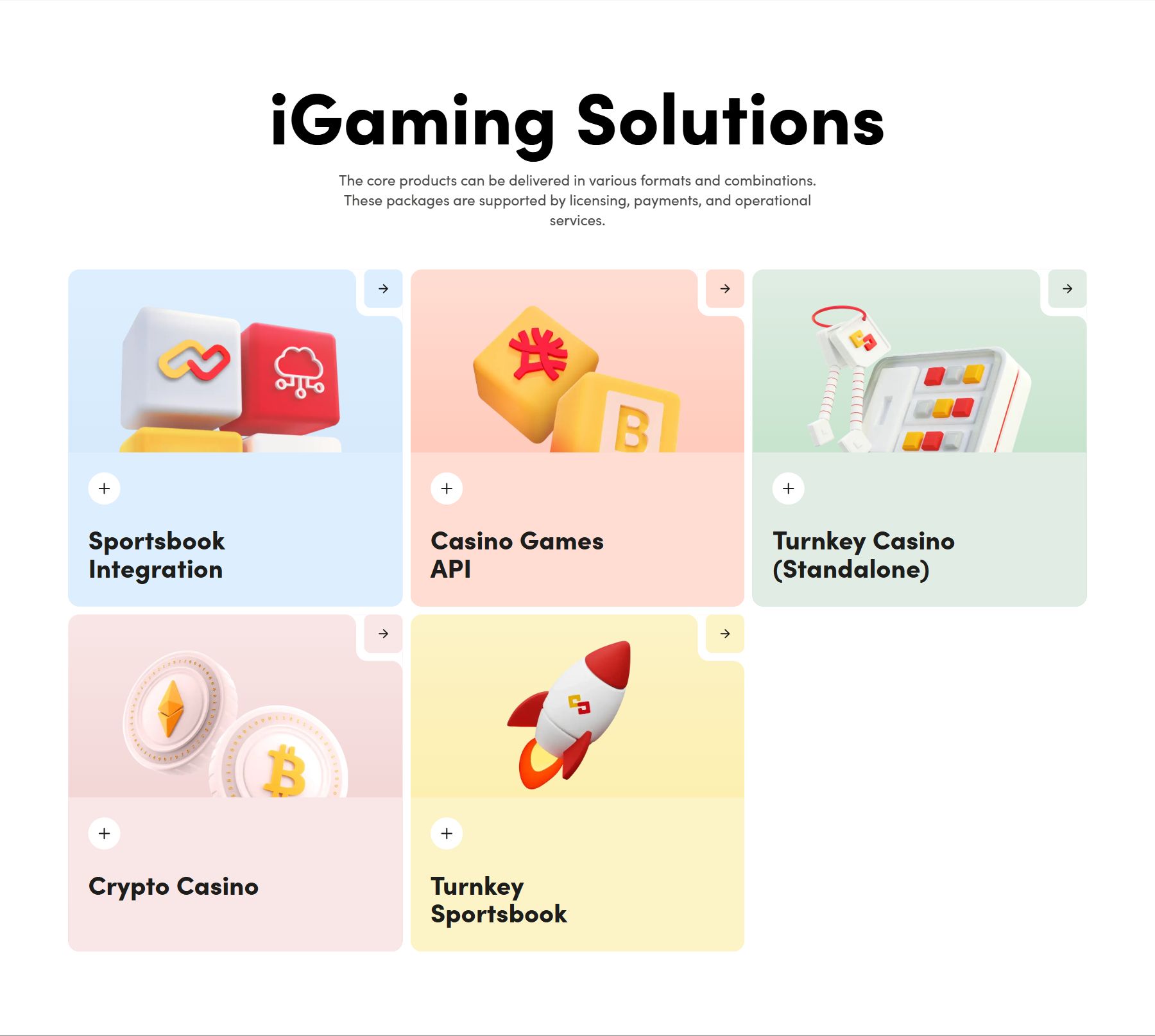 SOFTSWISS product highlights