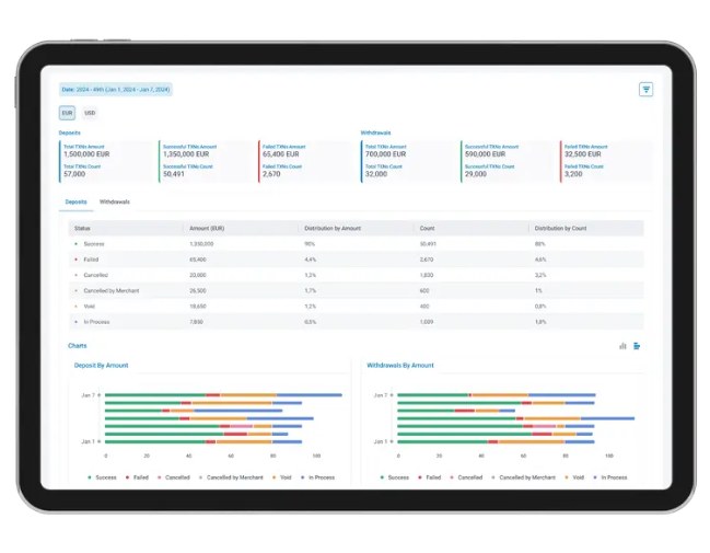 Paydrom product image