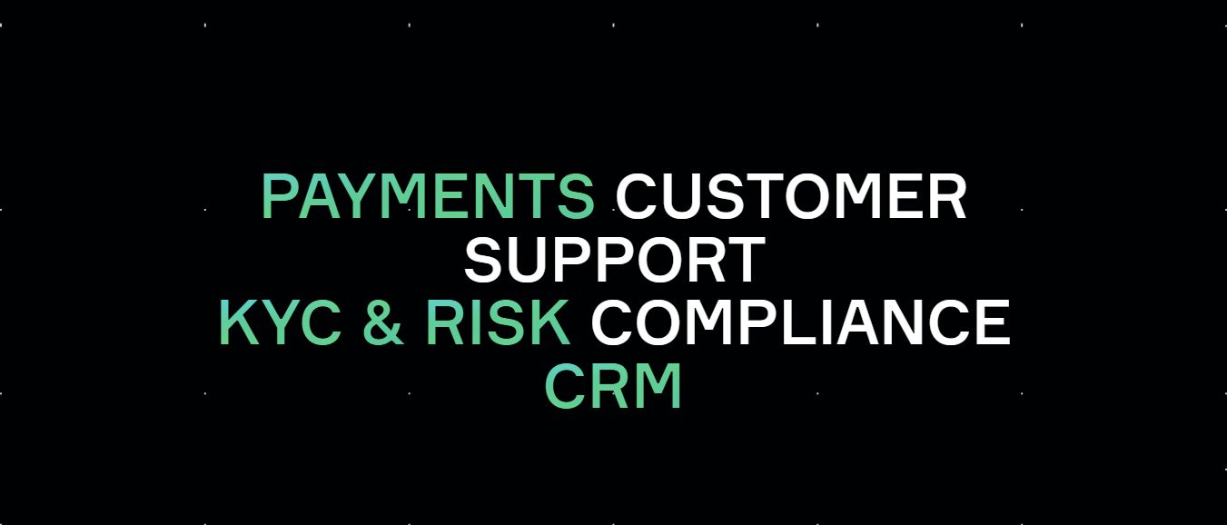 Payments & KYC/Risk product image